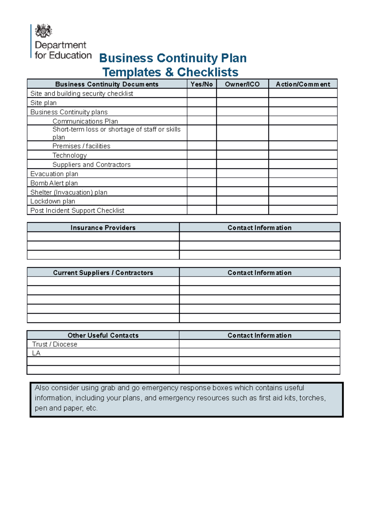 How To Create Business Continuity Plan Its Explanation And Details 0747