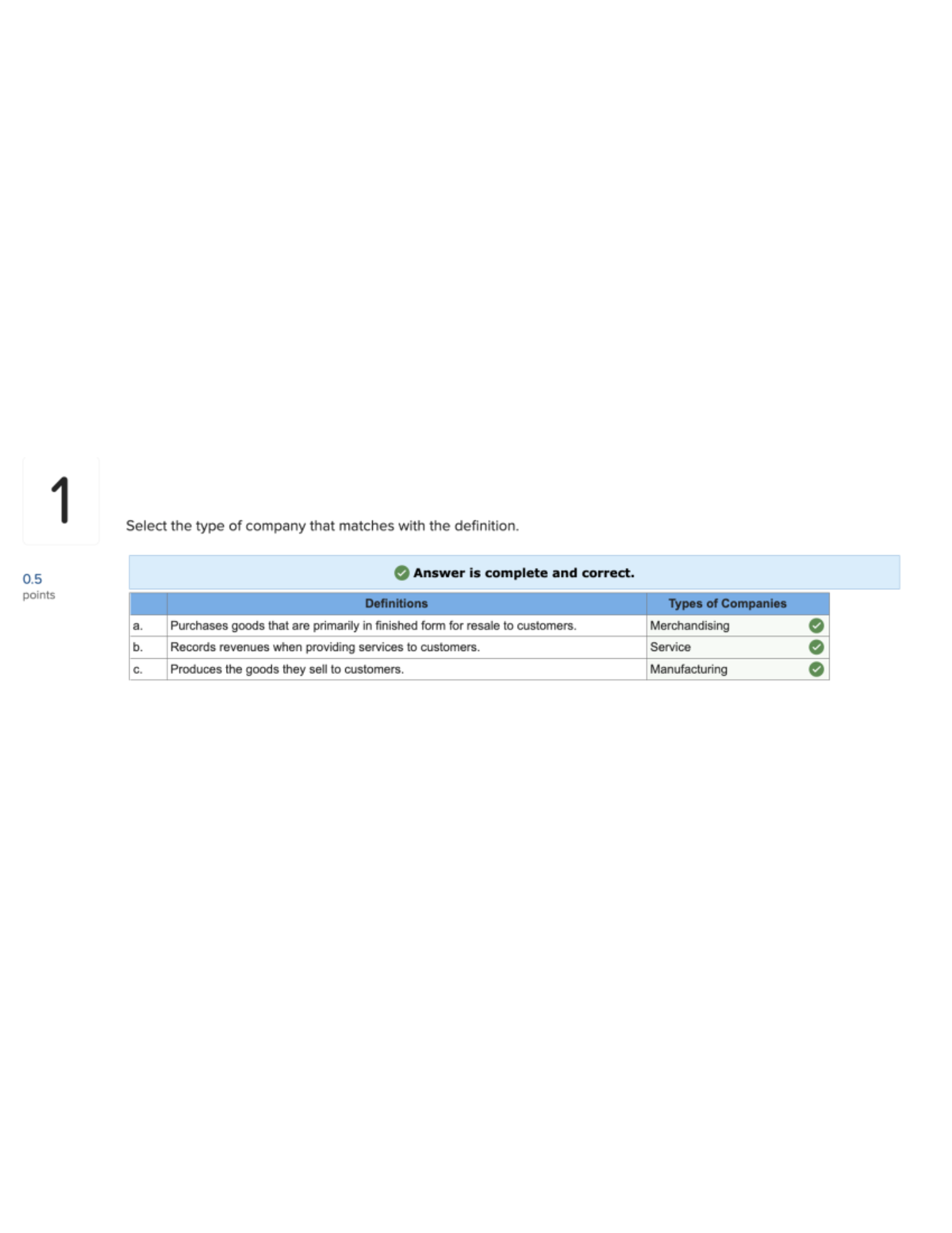 SmartBook Chapter 6 Q/A - 1 Select The Type Of Company That Matches ...