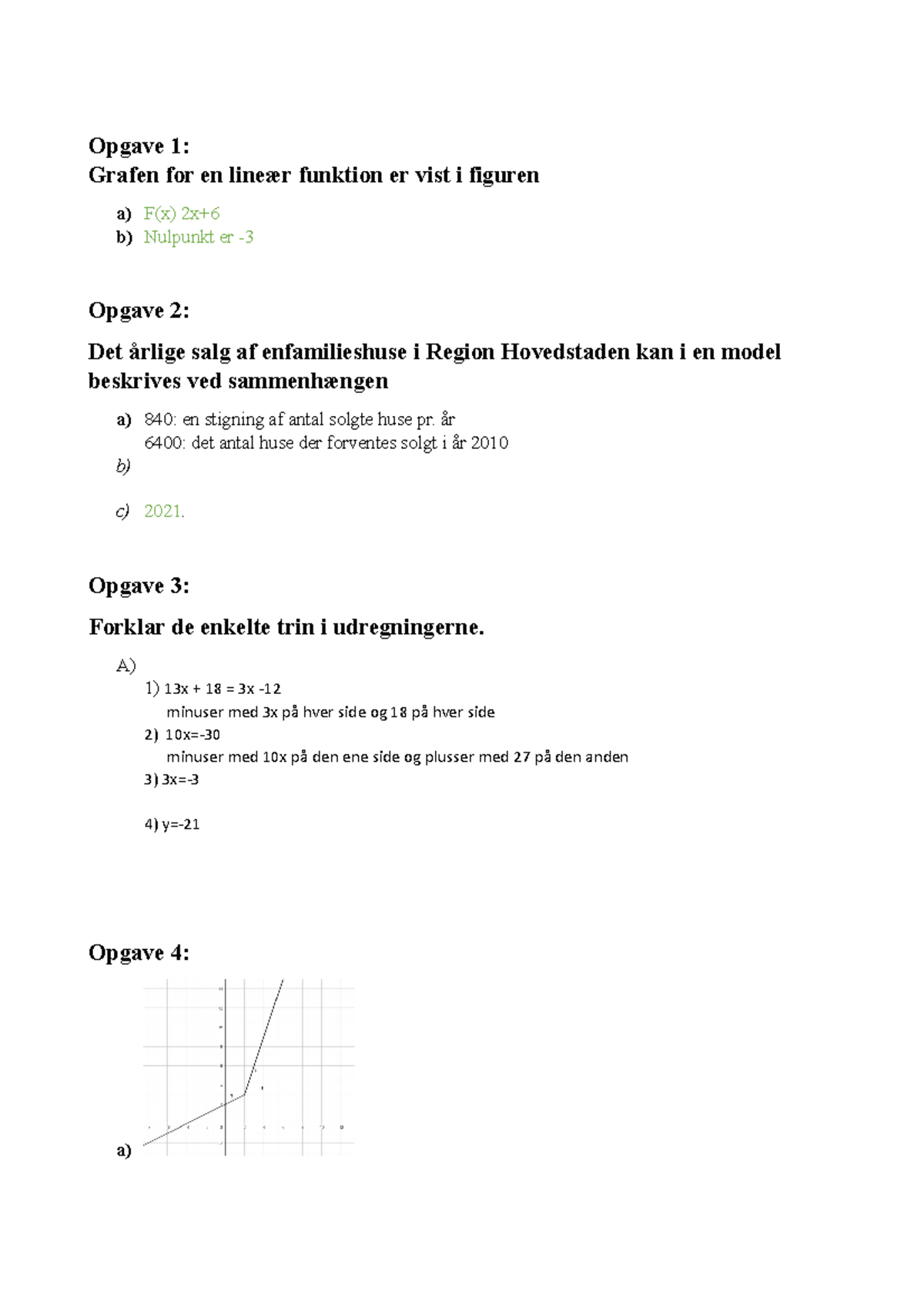 Mat screeing 2 Opgave 1 Grafen for en lineær funktion er vist i