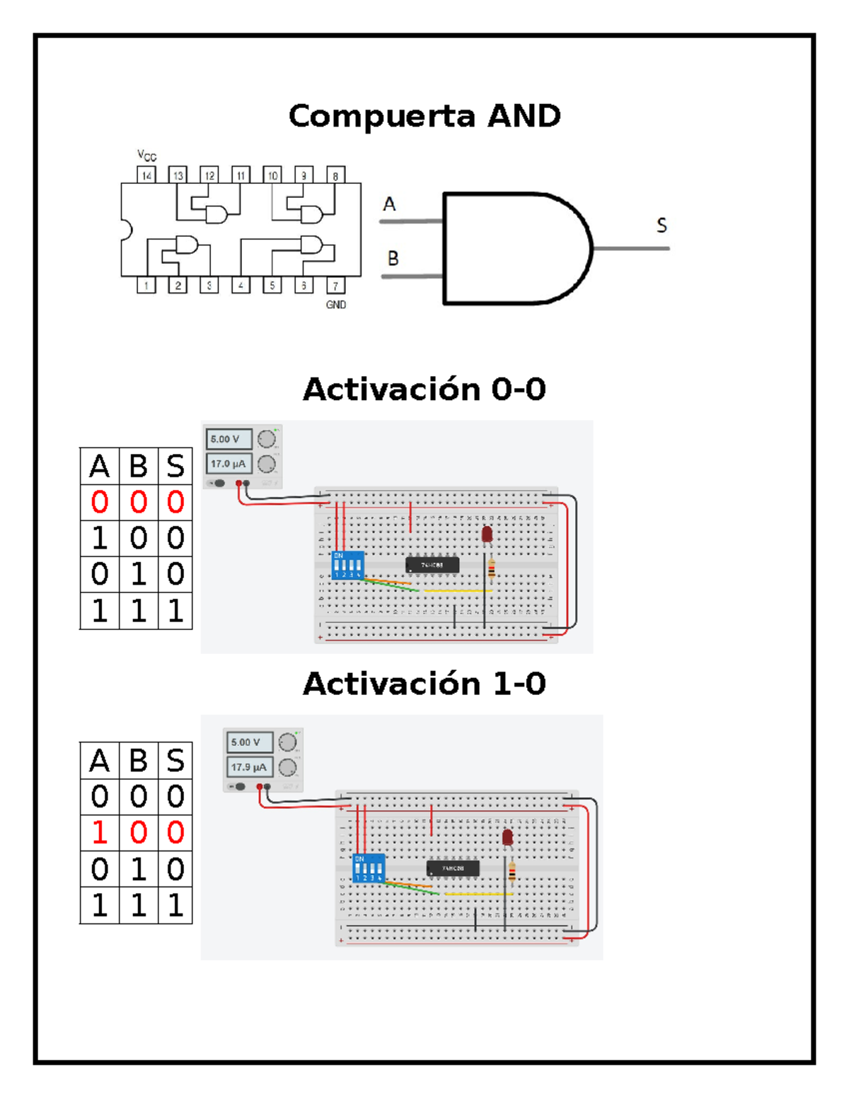 Compuerta AND - Compuerta AND Activación 0- Activación 1- A B S 0 0 0 1 ...