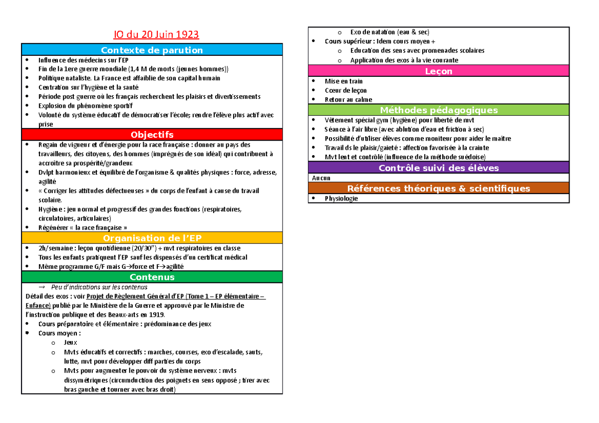 0 IO 20 Juin 1923 r sum IO - Thumb 1200 848 