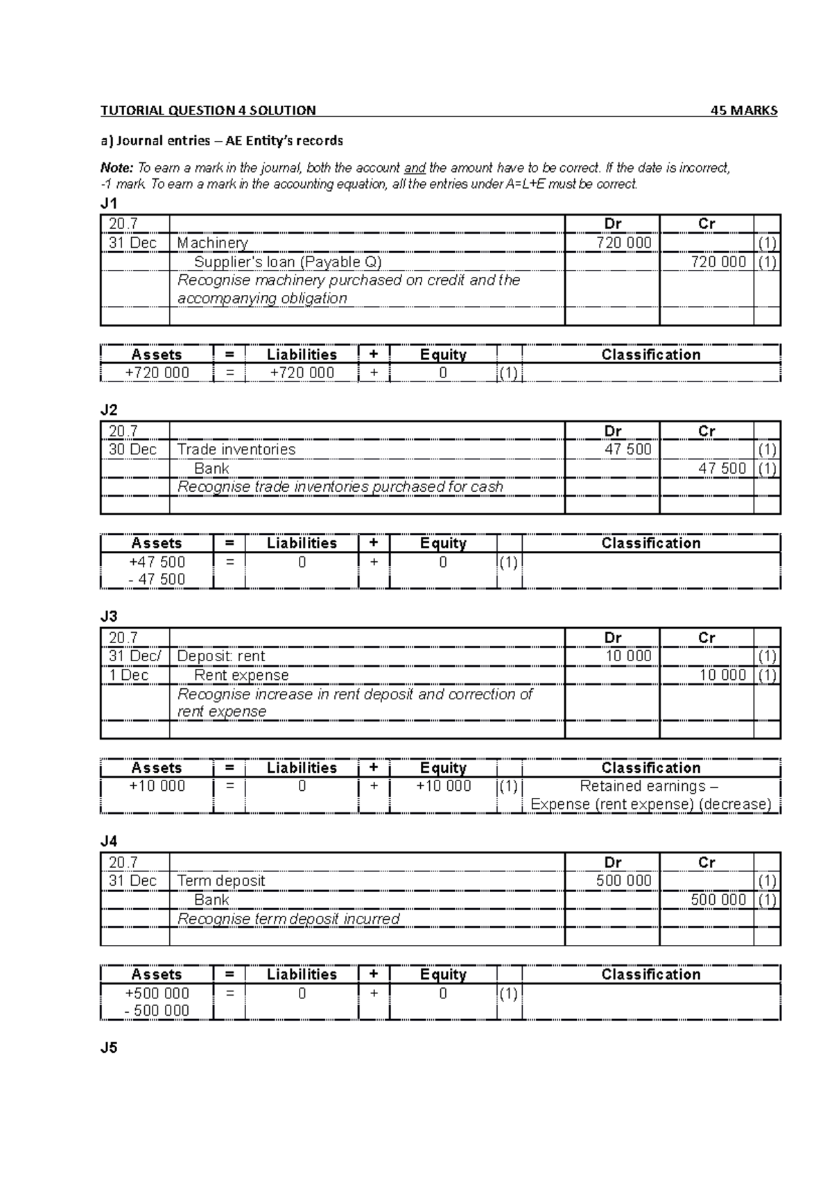 Tutorial 4 - Study materials - TUTORIAL QUESTION 4 SOLUTION 45 MARKS a ...