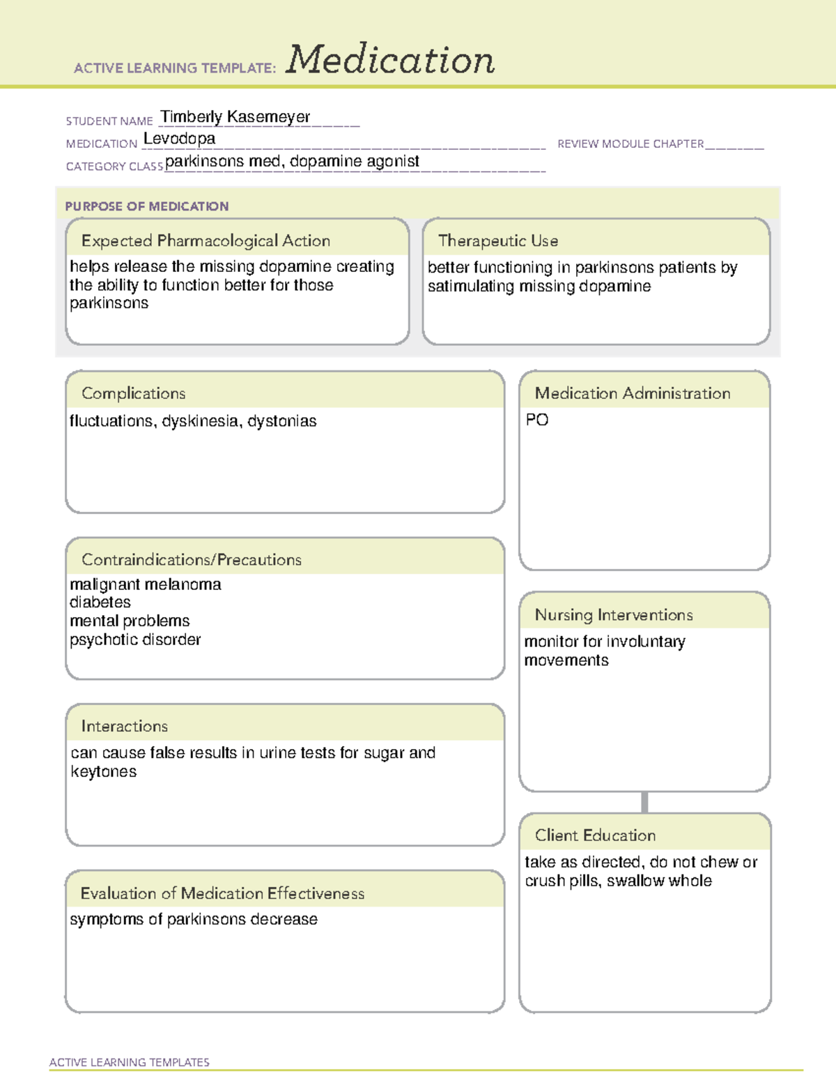 ATI Medication Template parkinsons ACTIVE LEARNING TEMPLATES