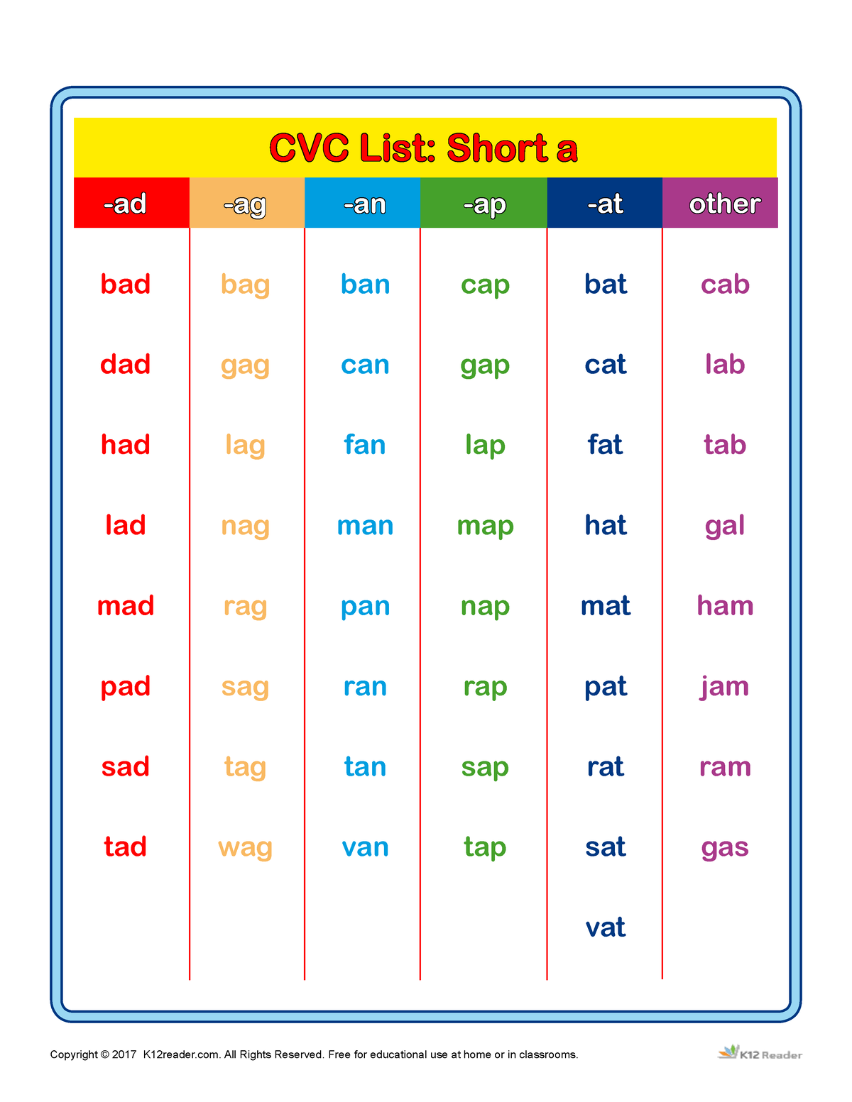 Cvc word lists - Excercises - CVC List: Short a -ad bad dad had lad mad ...