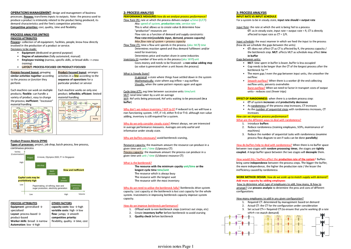 Midterm Cheatsheet - Summary Operations Management - OPERATIONS ...