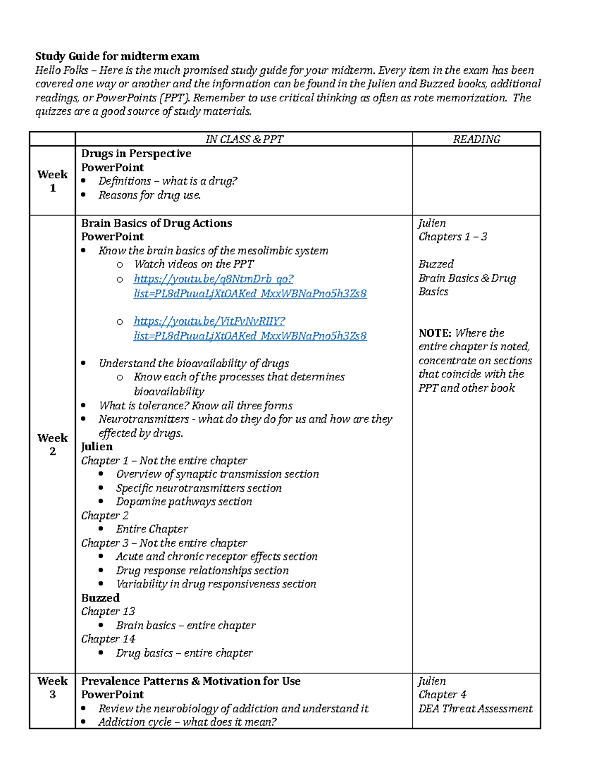 Study Guide For Midterm 2020 - Study Guide For Midterm Exam Hello Folks ...