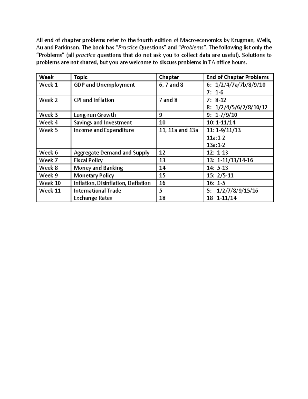 ECO102 Recommended End of Chapter Problems - ECO102 - U of T - Studocu