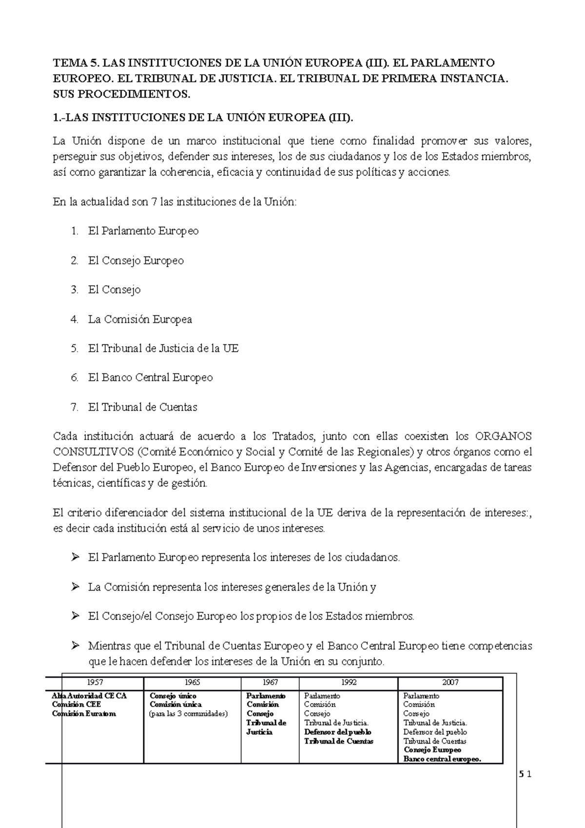 TEMA 5 - Las instituciones de la Unión Europea (III). El Parlamento ...