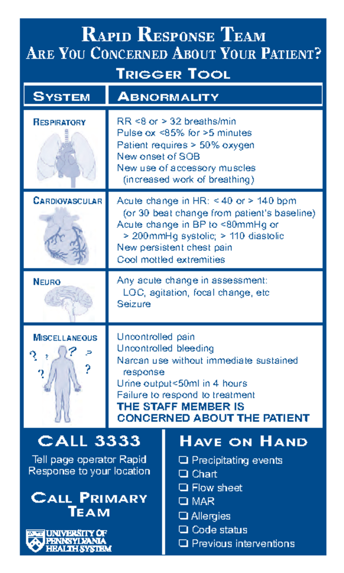 RRT triggers alert SBAR flip card - ABNORMALITY RR 32 breaths/min Pulse ox