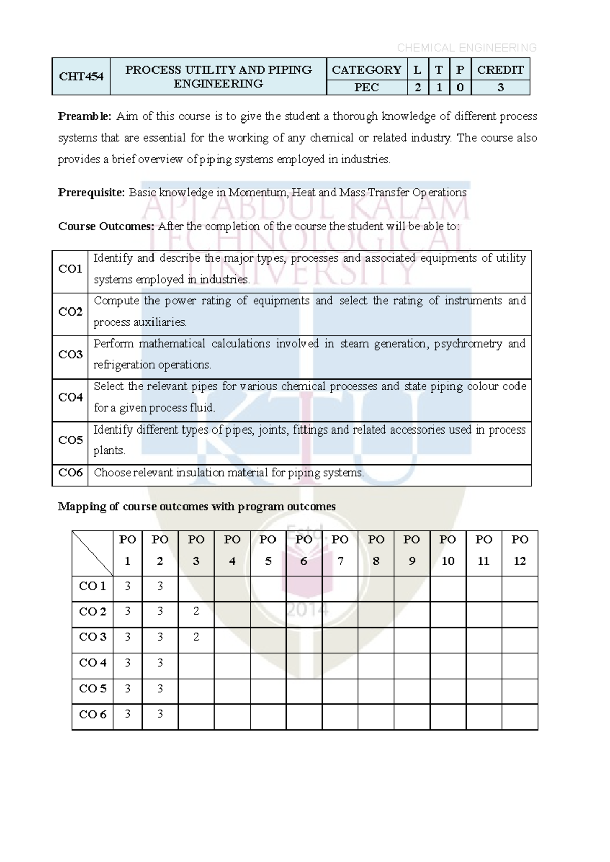 S8 elective syllabus - CHT454 PROCESS UTILITY AND PIPINGENGINEERING ...