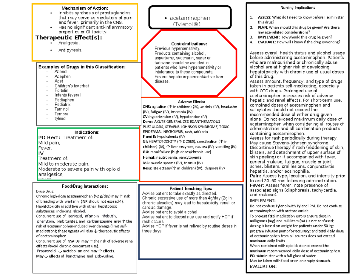 Nursing Considerations When Giving Acetaminophen