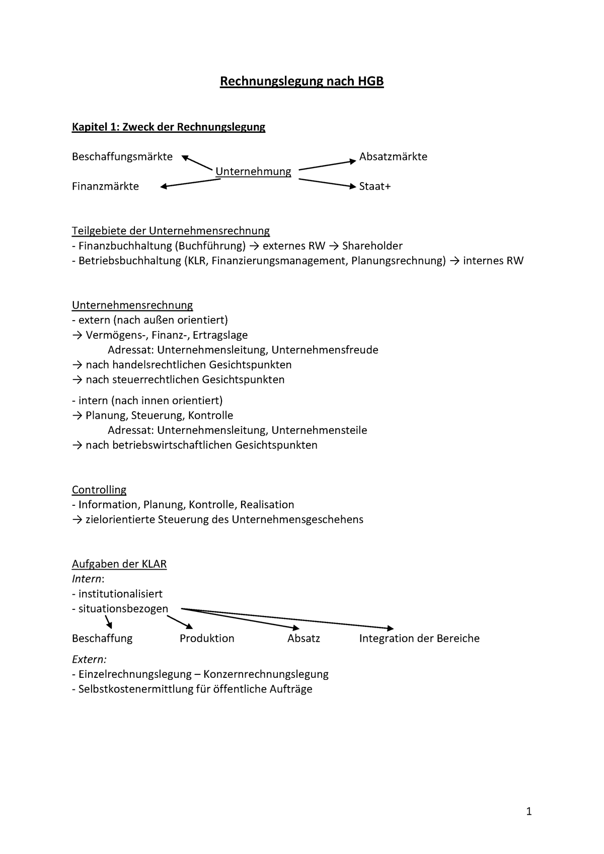 Zusammenfassung Grundlagen Der Rechnungslegung Nach Hgb Studocu