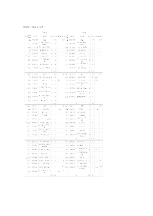 CS311-syllabus-fall2024 - CS311: Computer Organization Fall 20 24 ...