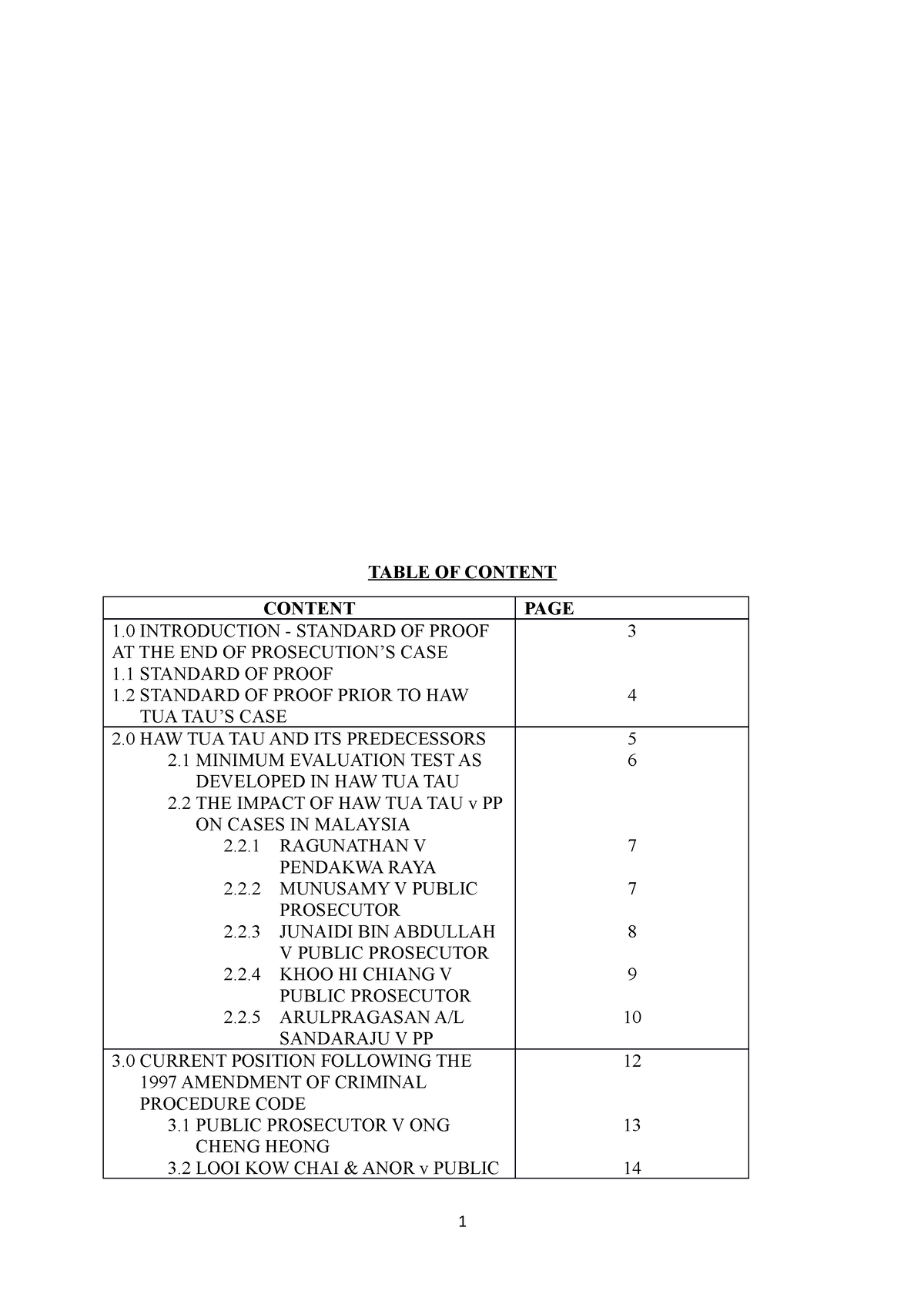 cpc assignment topics