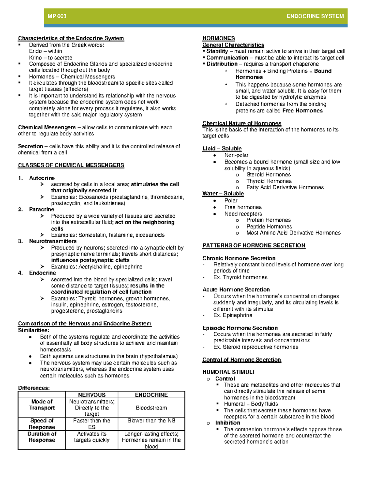 MP603 - Endocrine System - Characteristics of the Endocrine System ...