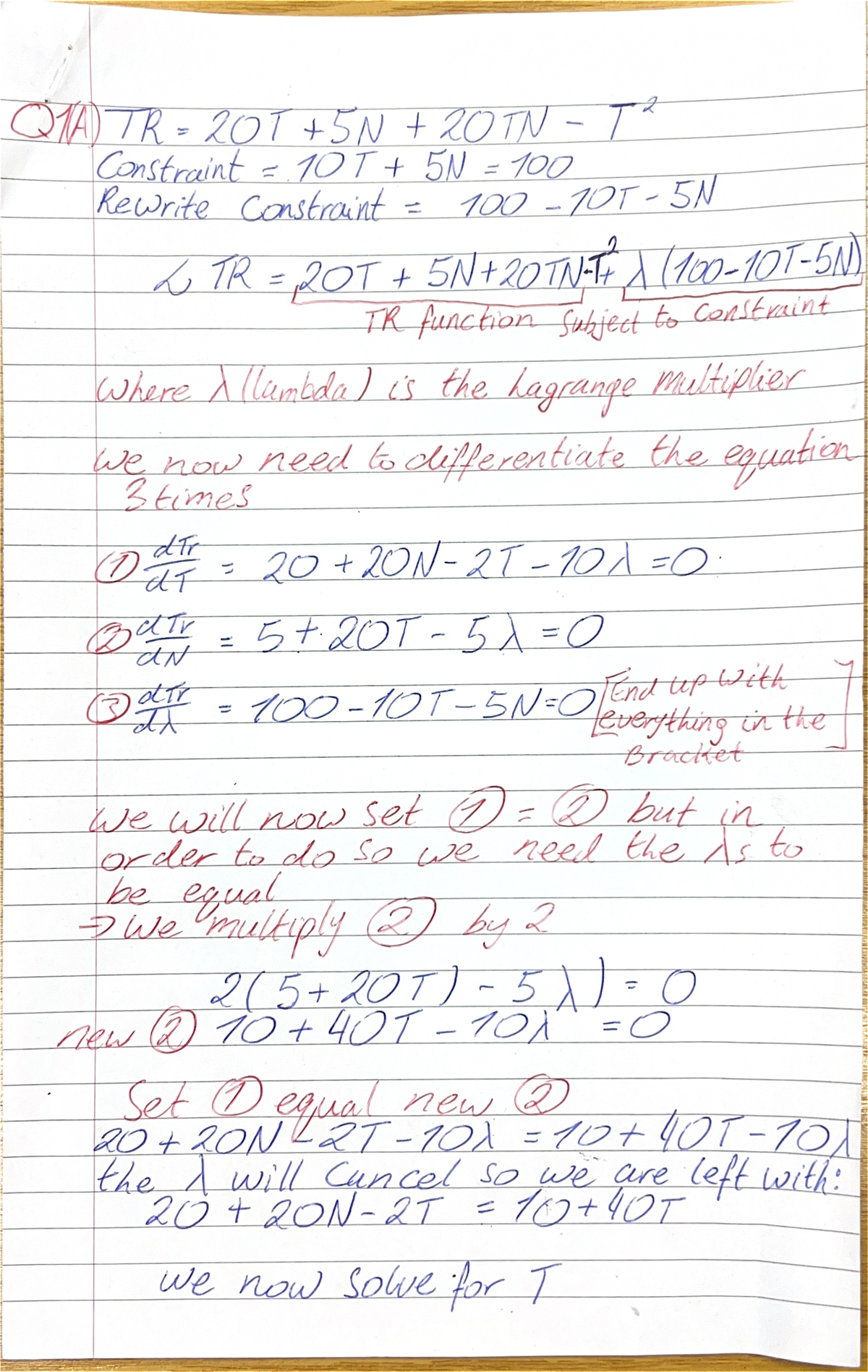 Solution Week 6 Tutorial - Q1A TR 20T 20TN T2 Constraint 10T 5N 100 ...