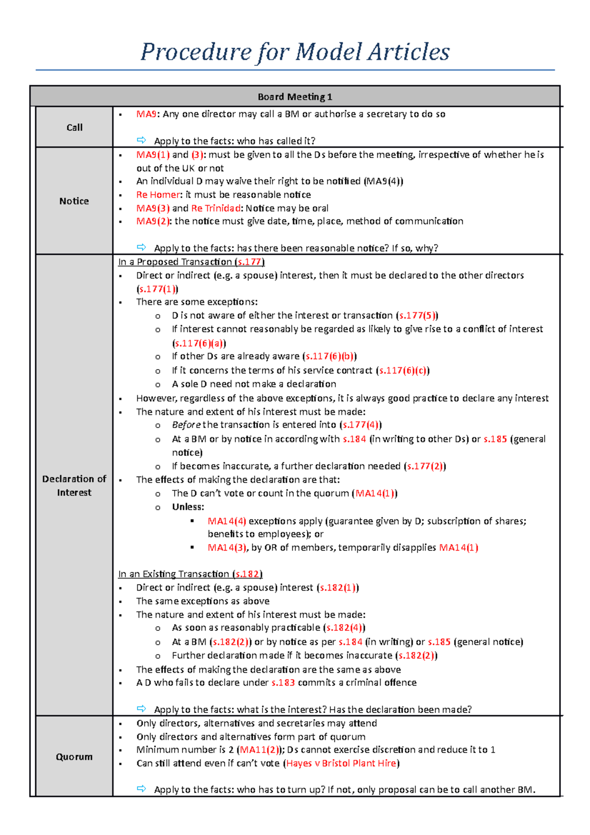 Model Articles Procedure - Procedure for Model Articles Board Meeting 1 ...