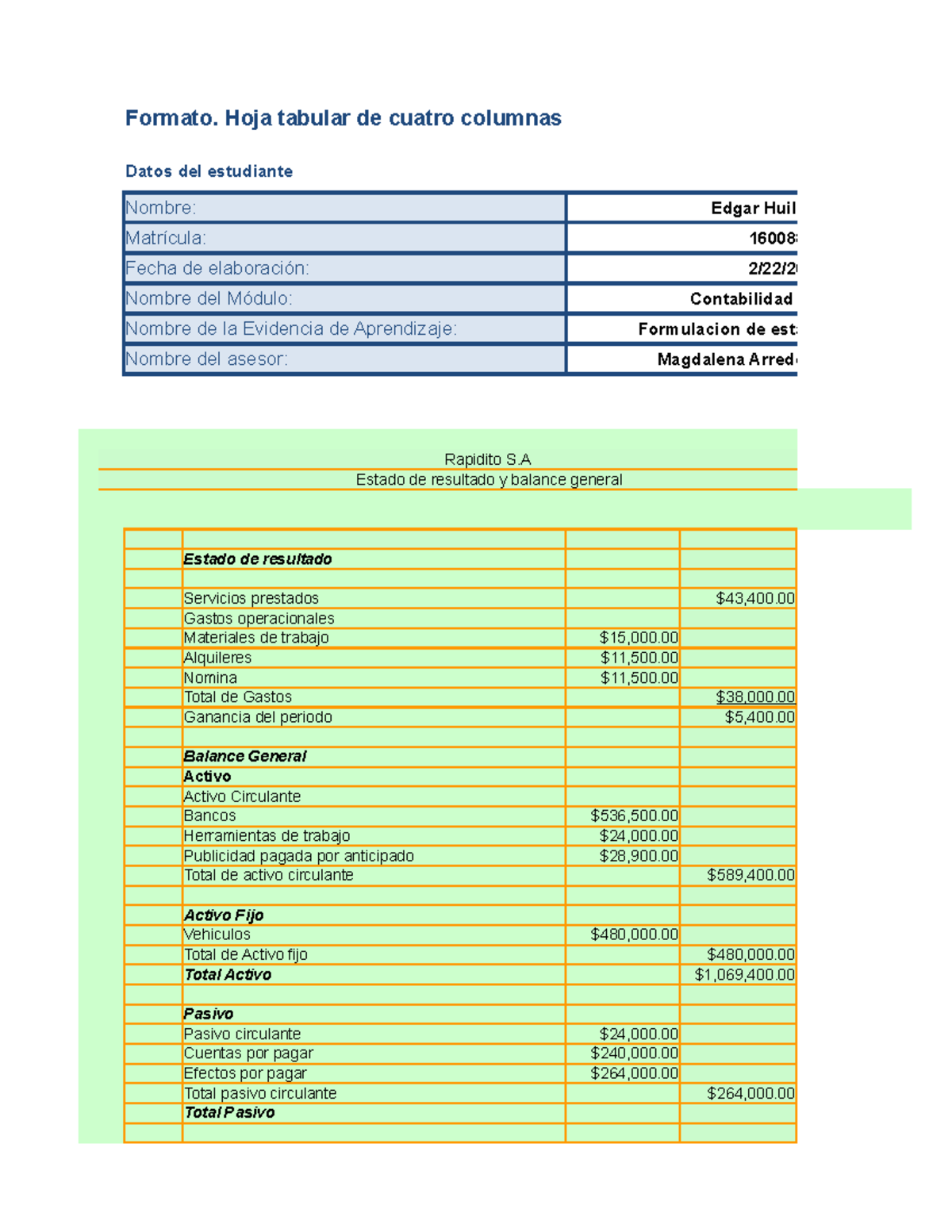r EFBasicos TAREA - Formato. Hoja tabular de cuatro columnas Datos del ...