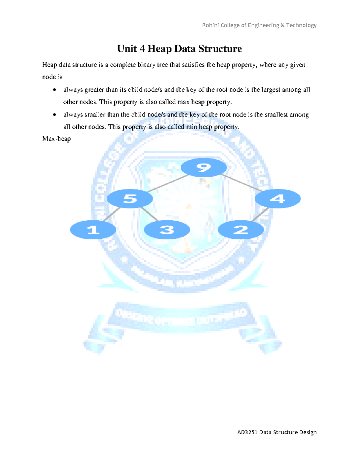 The Bigheap: A Complete Guide For Beginners - i9l9urz