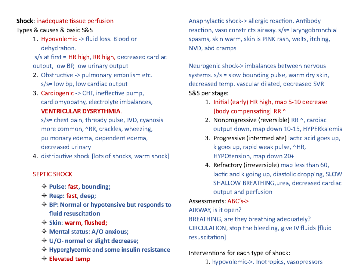 Study guide Neuro CC Burns 2020 - Shock : inadequate tissue perfusion ...