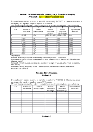 F5 Past Exam Answers - Pilot Paper F5 Answers Performance Management 1 ...