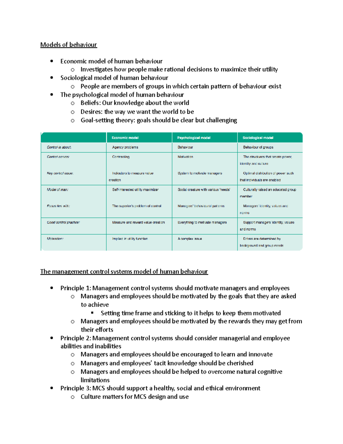 Chapter 3 4471 summary Models of behaviour Economic model of human