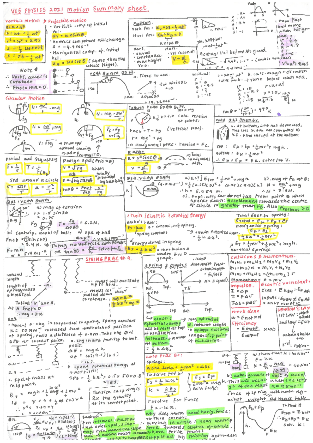 Summaries from Physics YR 12 VCE helpful for Physics 1 and Foundation ...