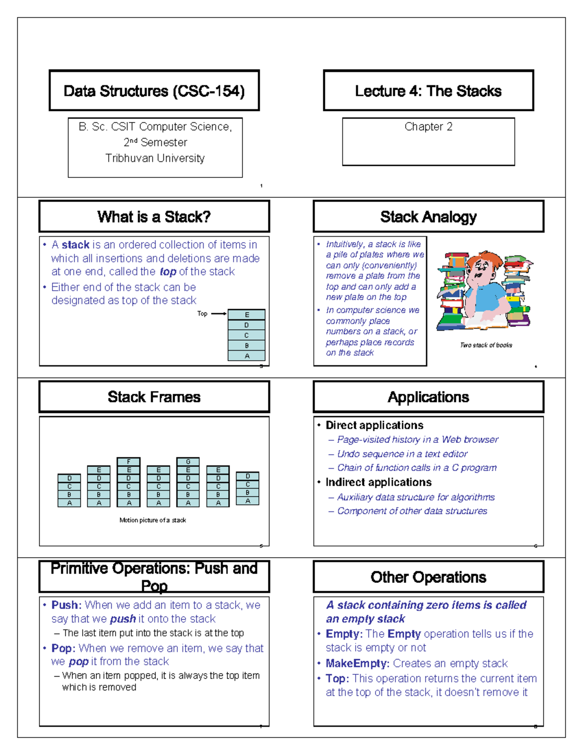 Lecture 01- Stacks - 1 B. Sc. CSIT Computer Science, 2 Nd Semester ...