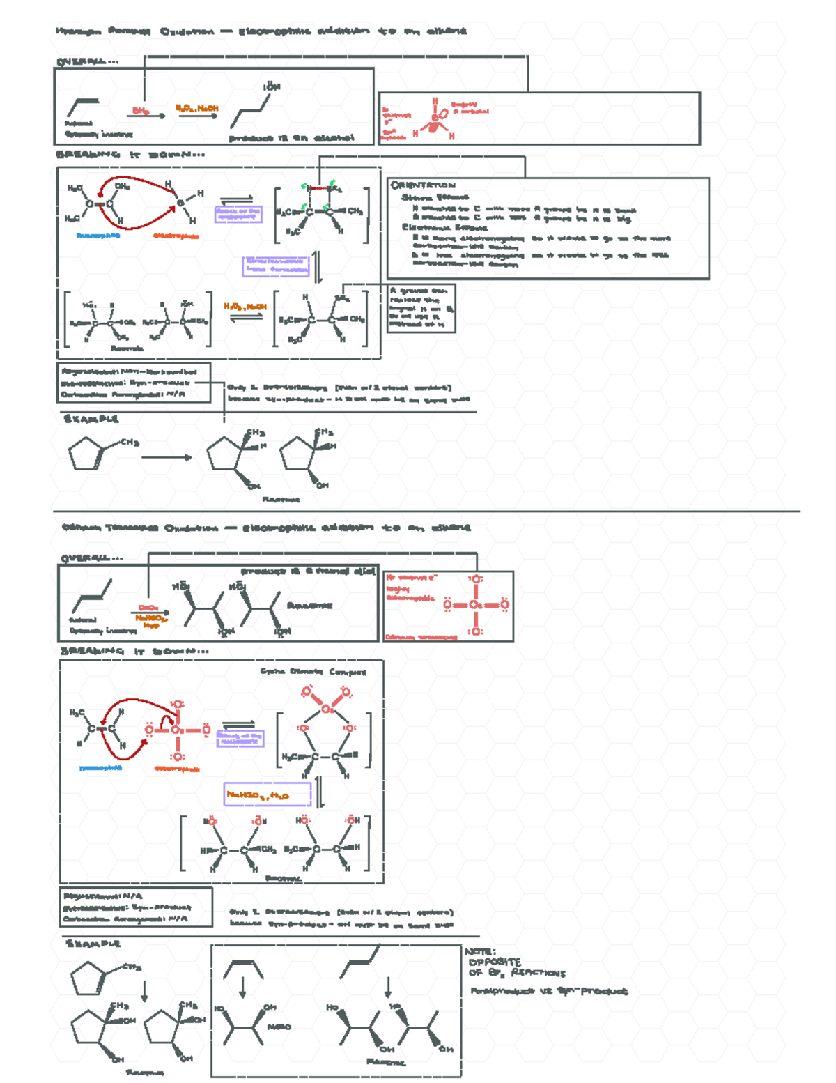 Lecture 20 - overau morose er electrophilic addition to an arene n ion ...