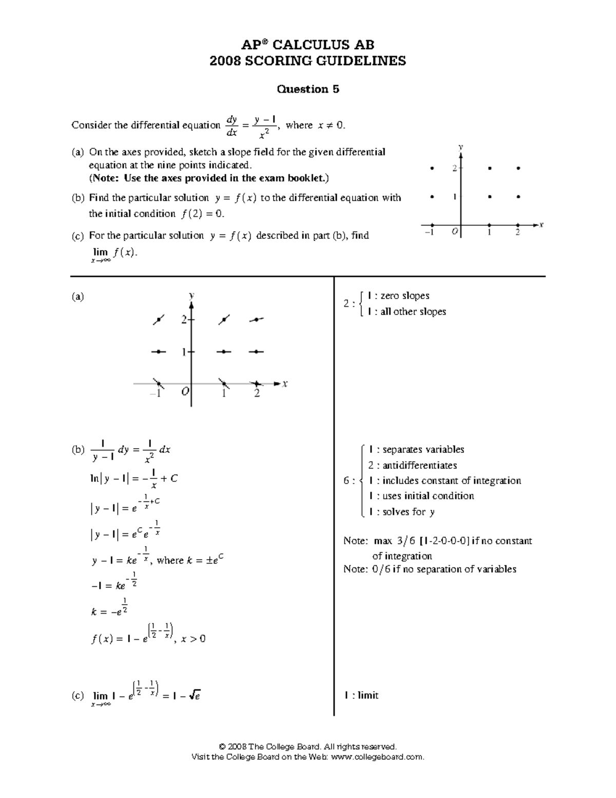 Ap08 Calculus Ab Q5 - Work - AP® CALCULUS AB 2008 SCORING GUIDELINES ...