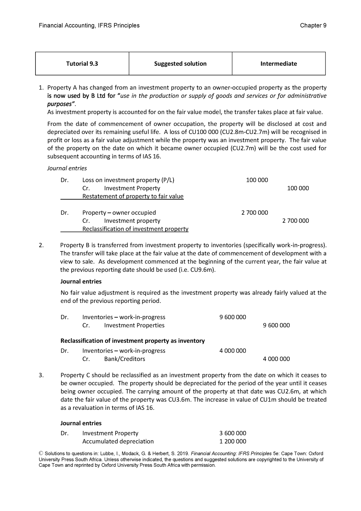 02. Module 10 IAS 40 Investment Property (CE - SS) - Financial ...