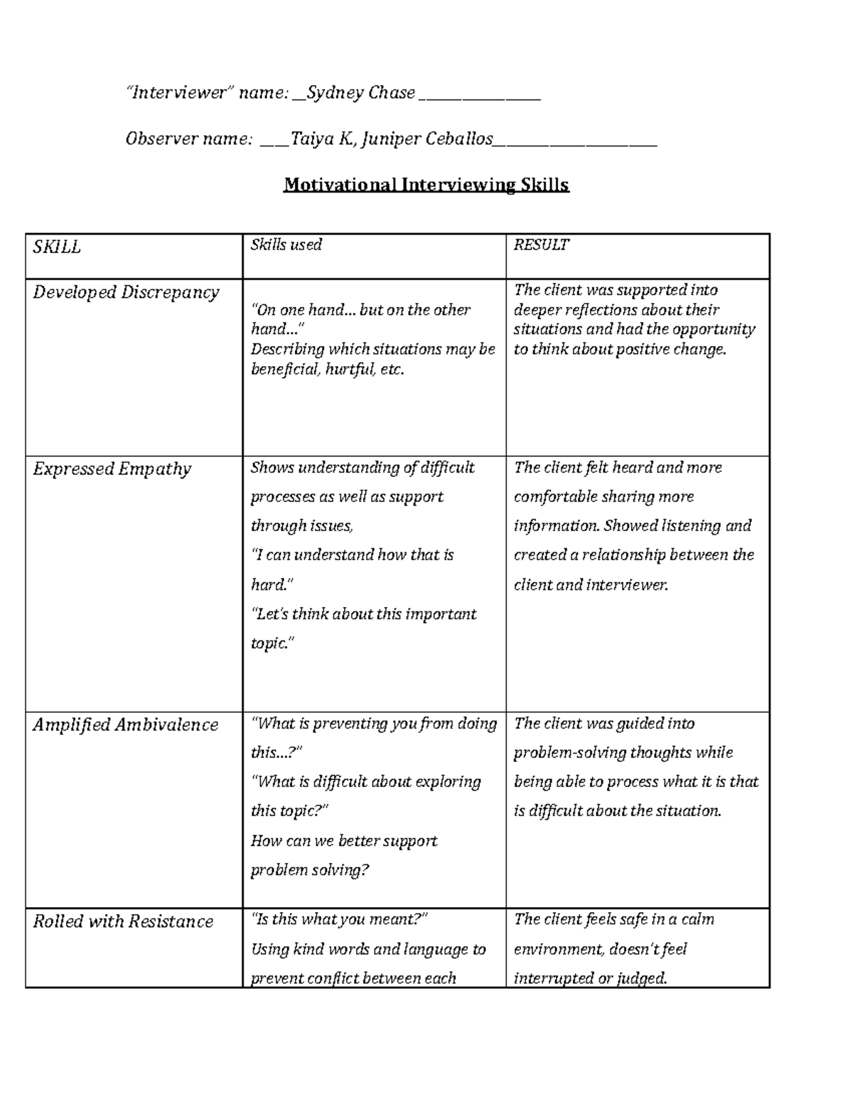 7th skills group observation form Use of MI to support and challenge ...