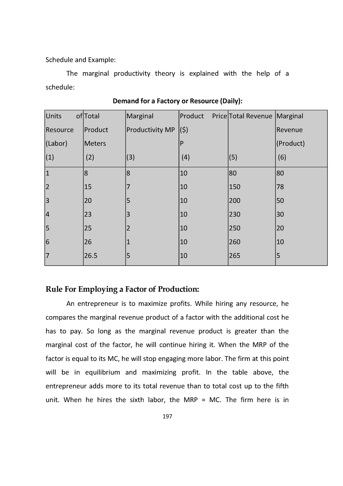 m-a-micro-economics-ii-part9-schedule-and-example-the-marginal