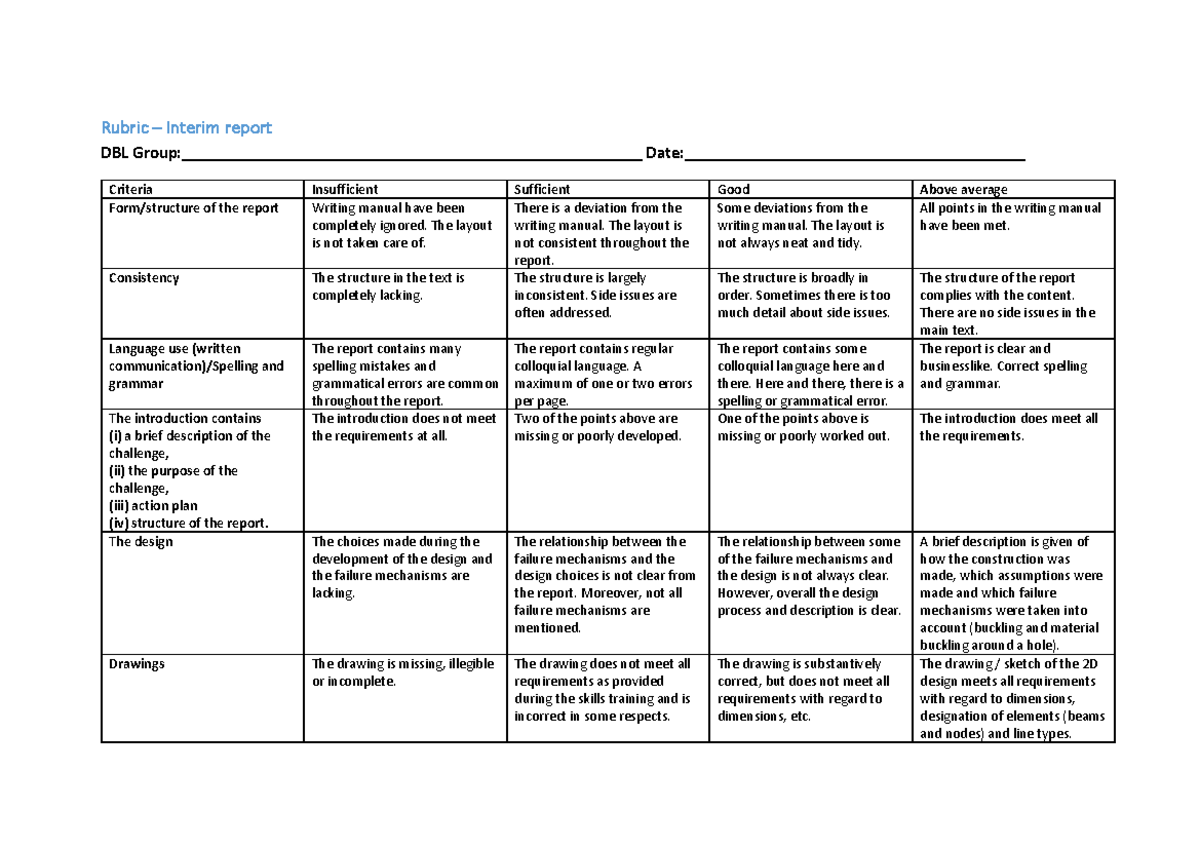 Rubric report - Rubric – Interim report DBL - Studeersnel