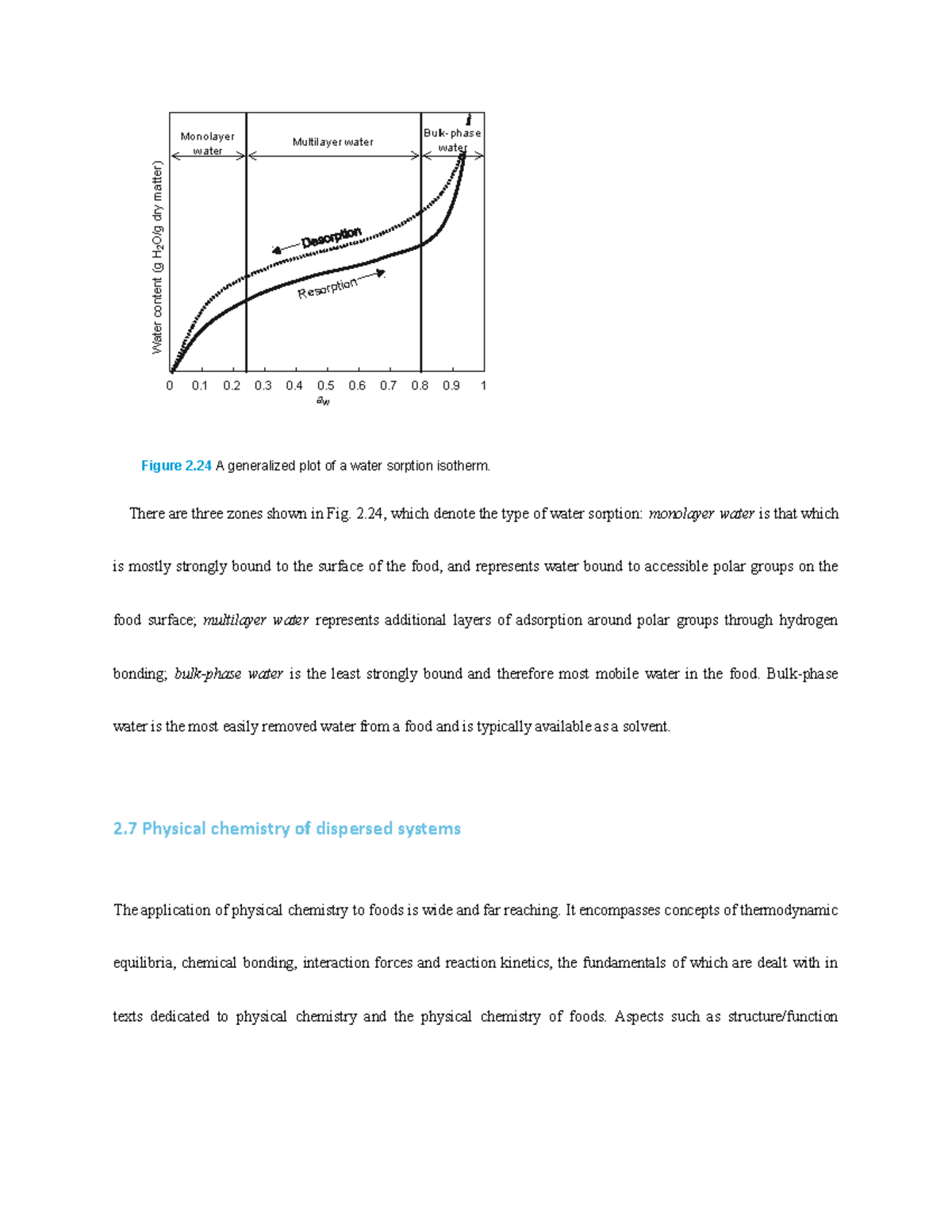 FS12 - notes - Figure 2 A generalized plot of a water sorption isotherm ...