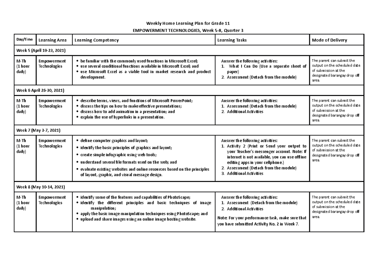 Emtech WHLP WEEK 5-8 Q3 - Sample only - Weekly Home Learning Plan for ...