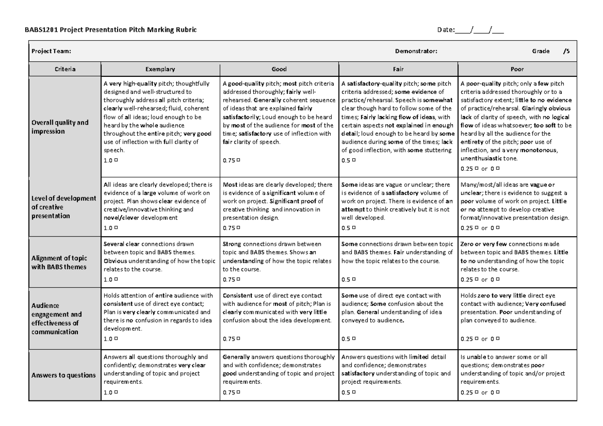 sales pitch presentation rubric