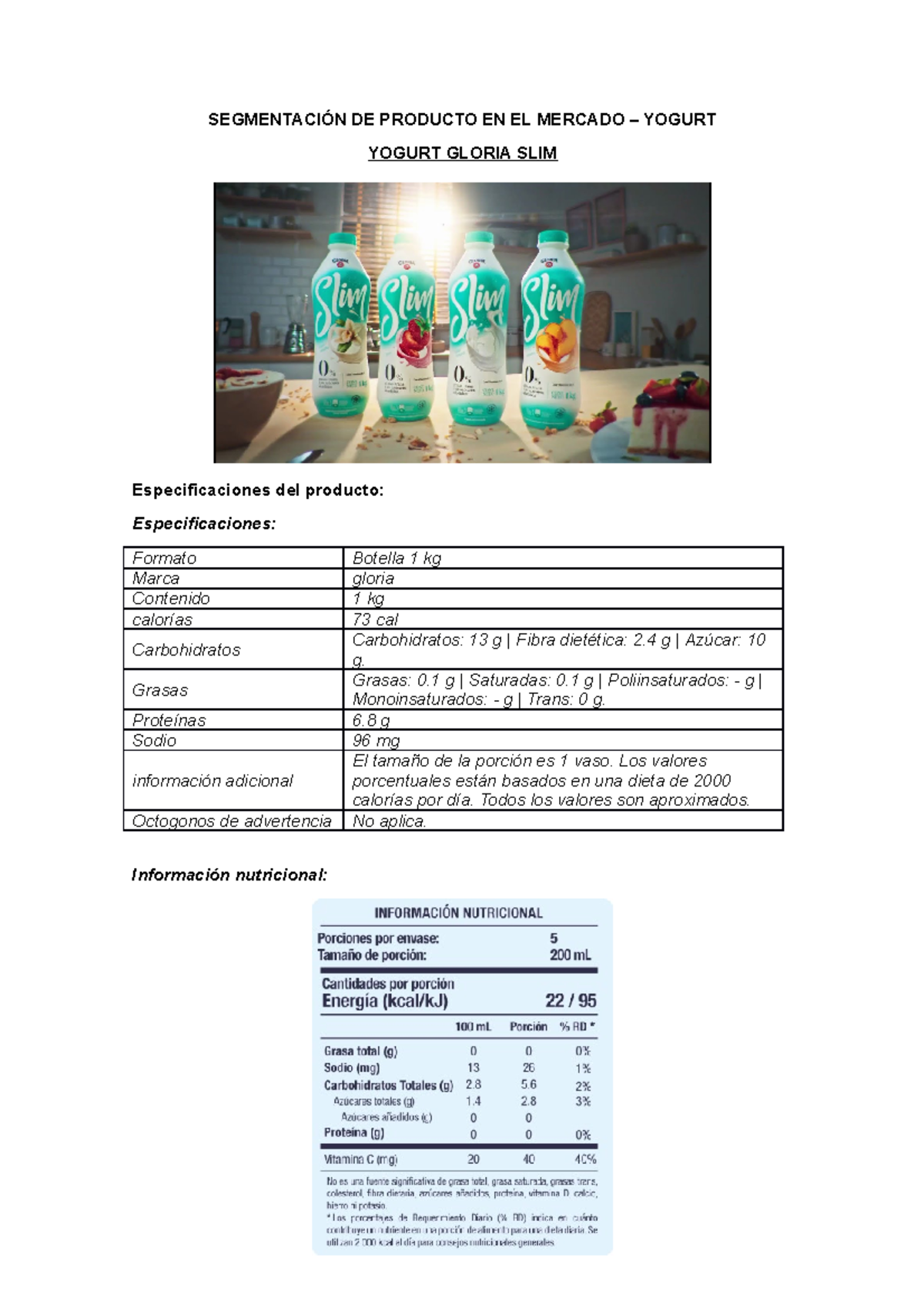 Yogurt SLIM El estudio del comportamiento del consumidor se deriva