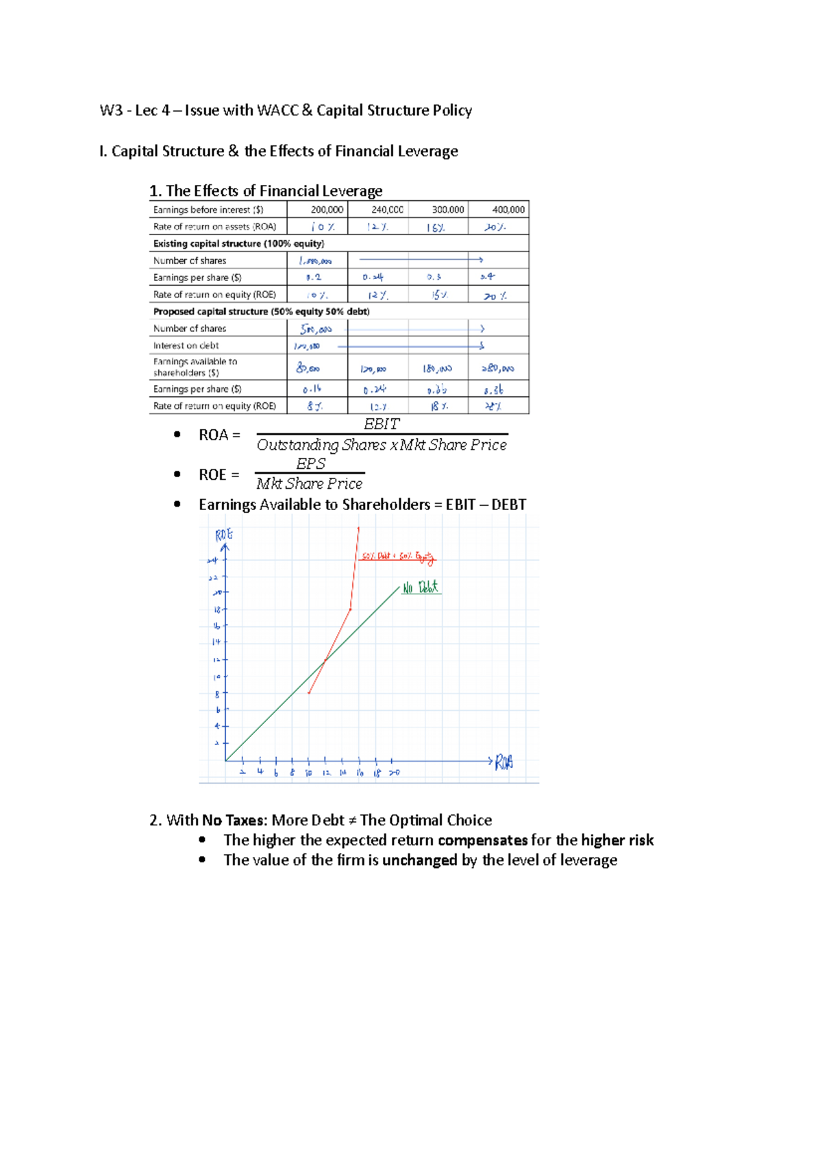 Corporate Finance Decision Making Topic 4 Notes FNCE20005 Unimelb Studocu