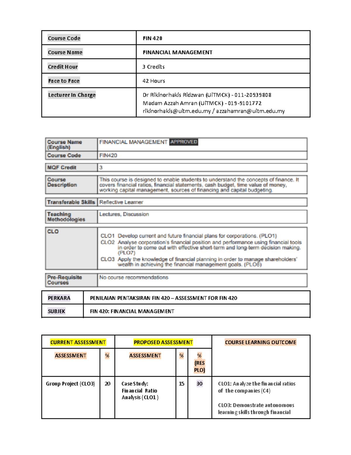 Scheme OF WORK FIN 420 DR RIKI 2021 - SCHEME OF WORK : FIN 420 ...