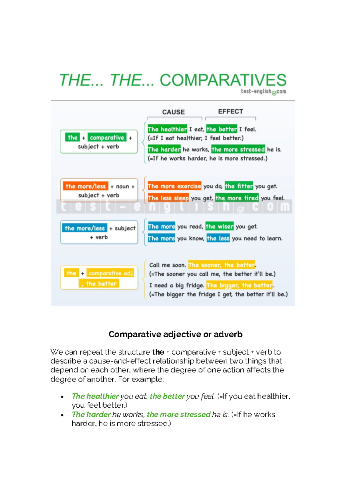 Comparative - THE...THE - Comparative adjective or adverb We can repeat ...