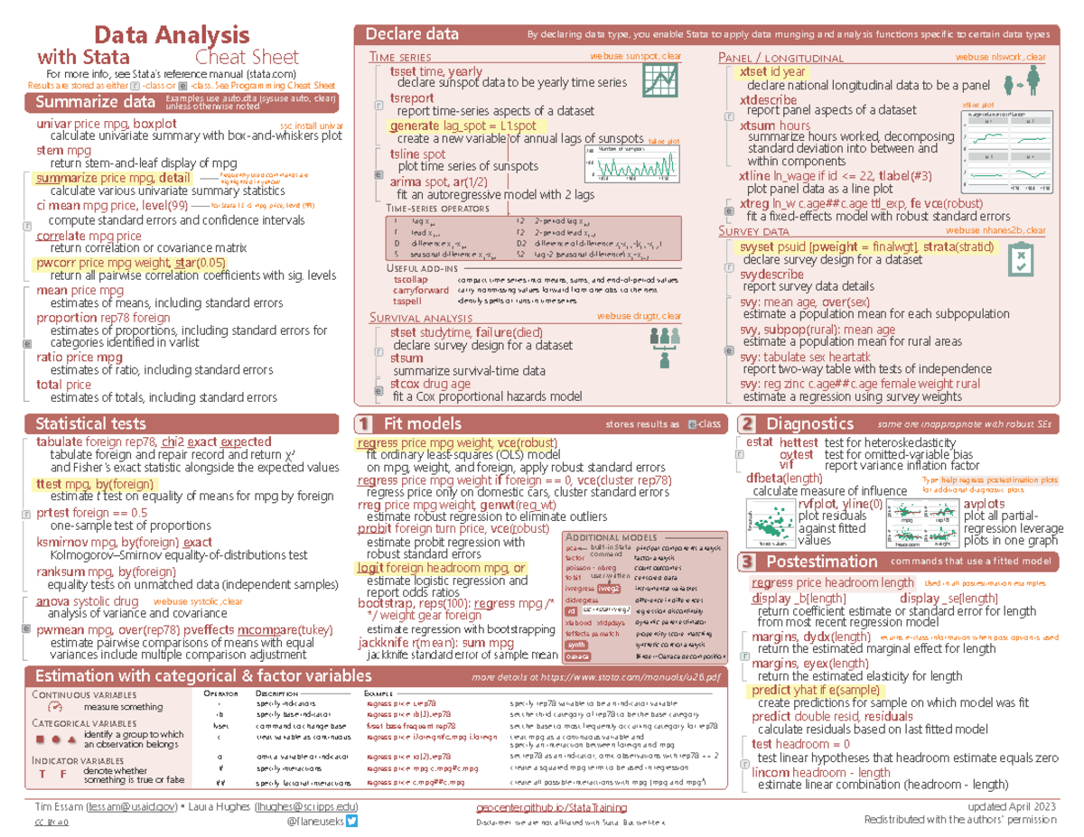 Stata Cheat Sheets - Data Analysis with Stata Cheat Sheet For more info ...