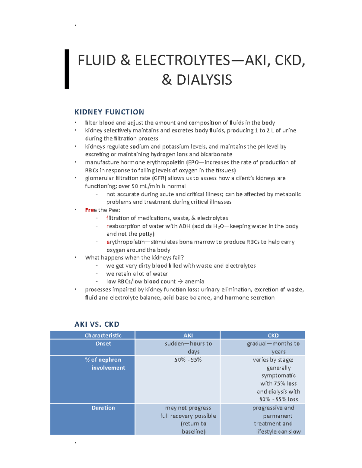 AKI MedicalSurgical Nursing ⋅ FLUID & ELECTROLYTES—AKI, CKD