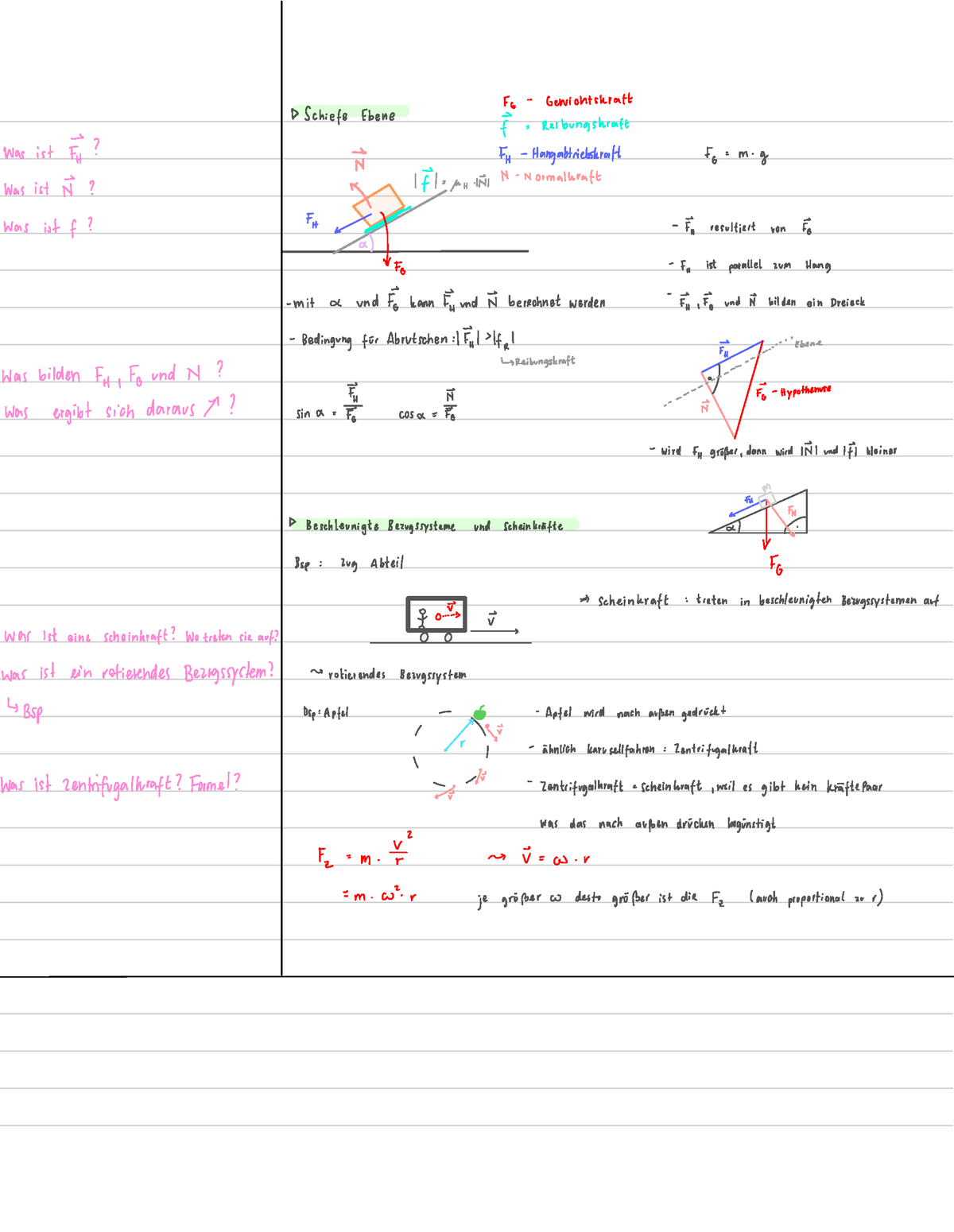 Vorlesung PHY1 - Physik 1vl 5 - D Fo - Gewichtskraft Schiefe Ebene - F ...