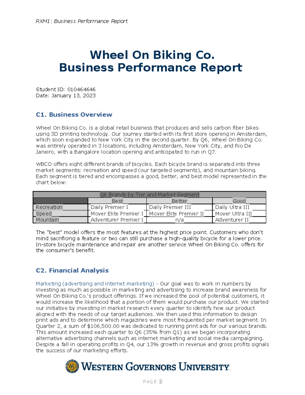 D361 Business Performance Report Task I RXM1 Business Performance