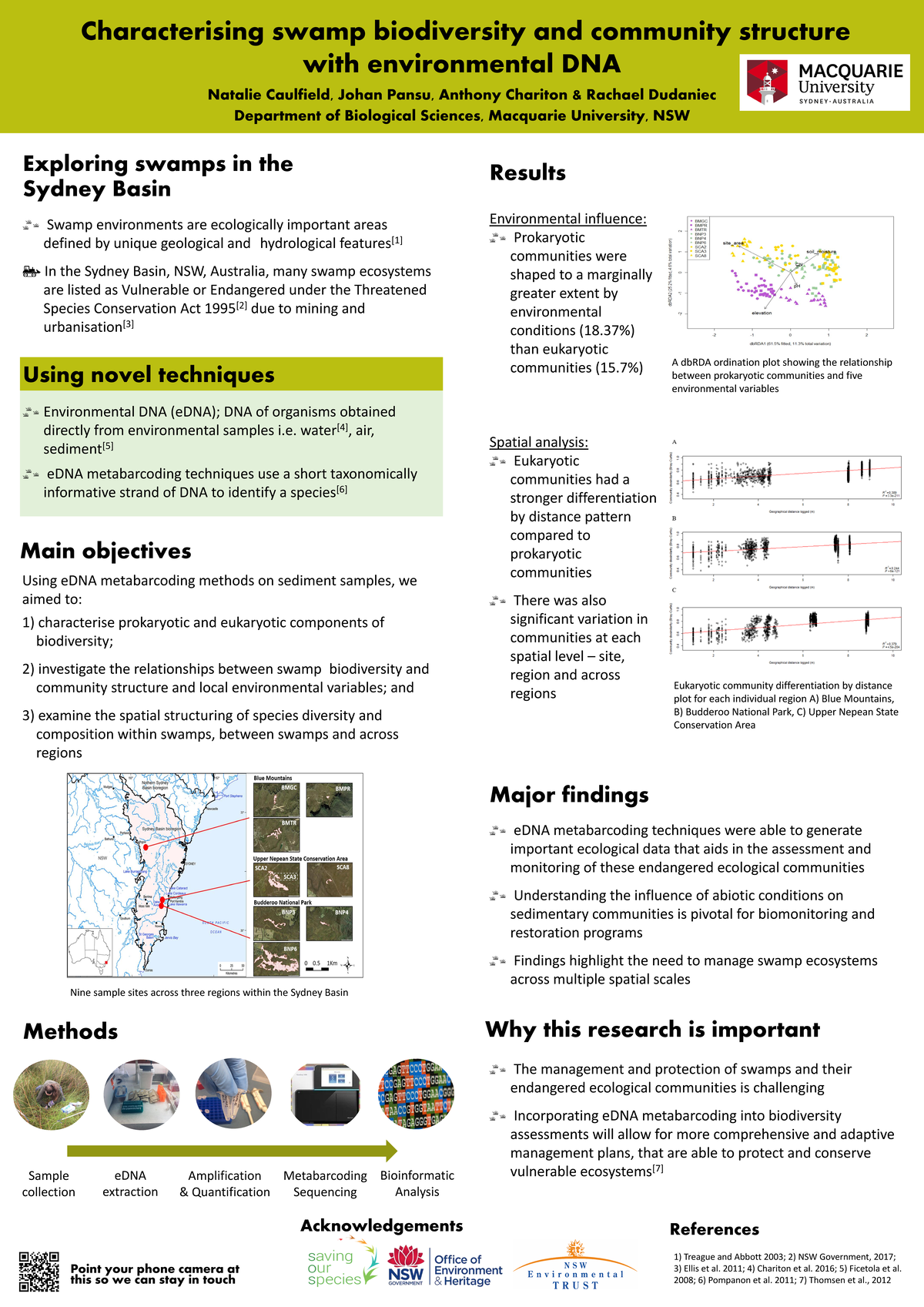 E-DNA poster - is golden rice transgenic - Natalie Caulfield, Johan ...