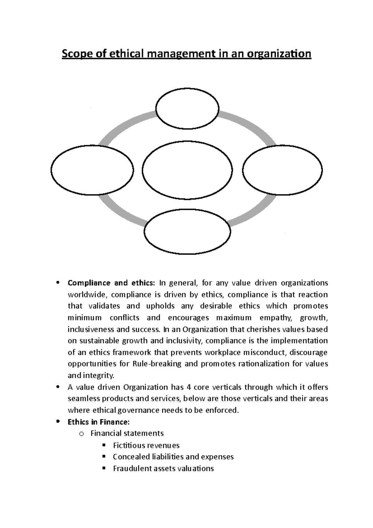 scope-of-ethical-management-in-an-organization-in-an-organization