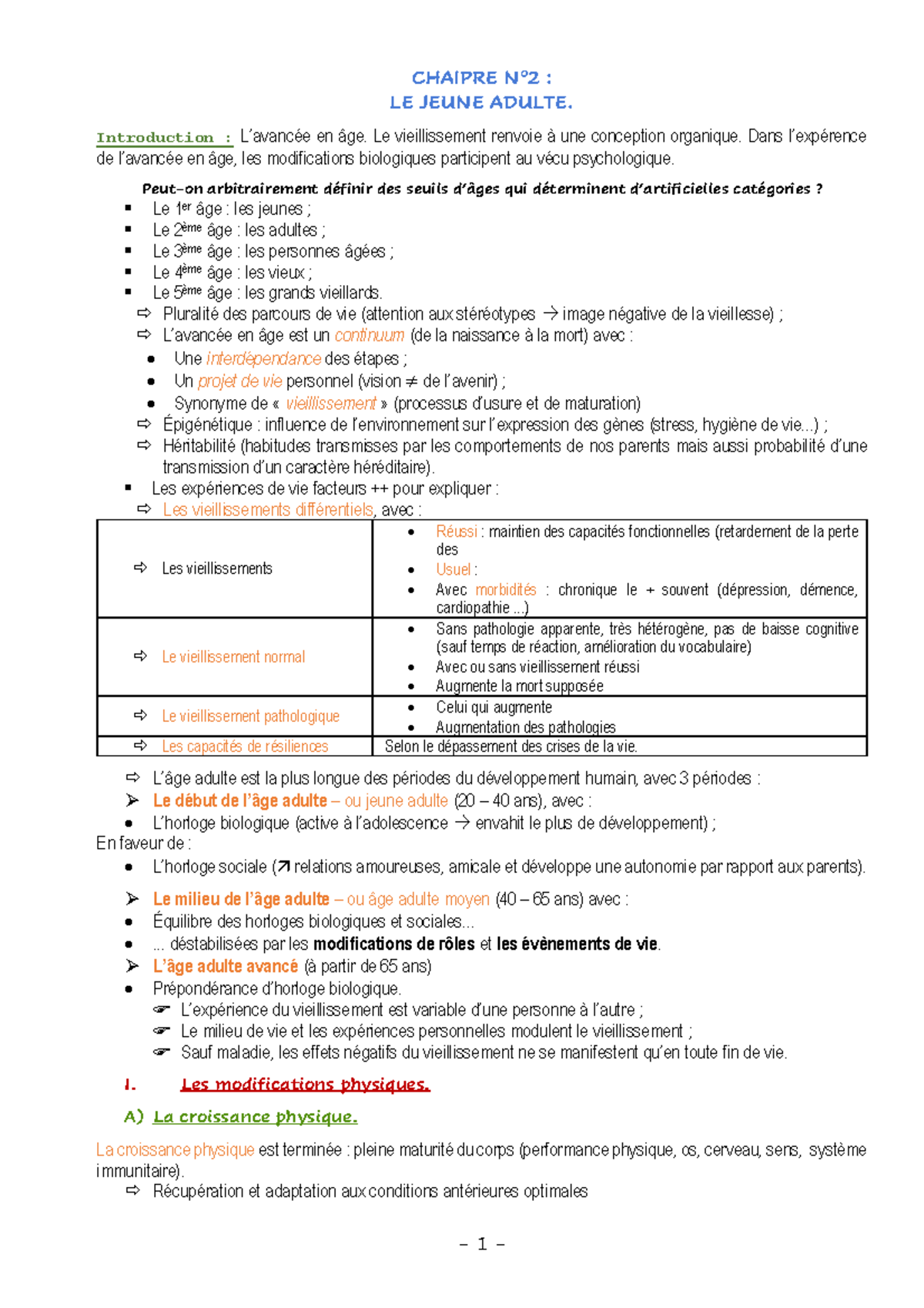 Chapitre n°2 Le jeune adulte CHAIPRE N∞2 LE JEUNE ADULTE