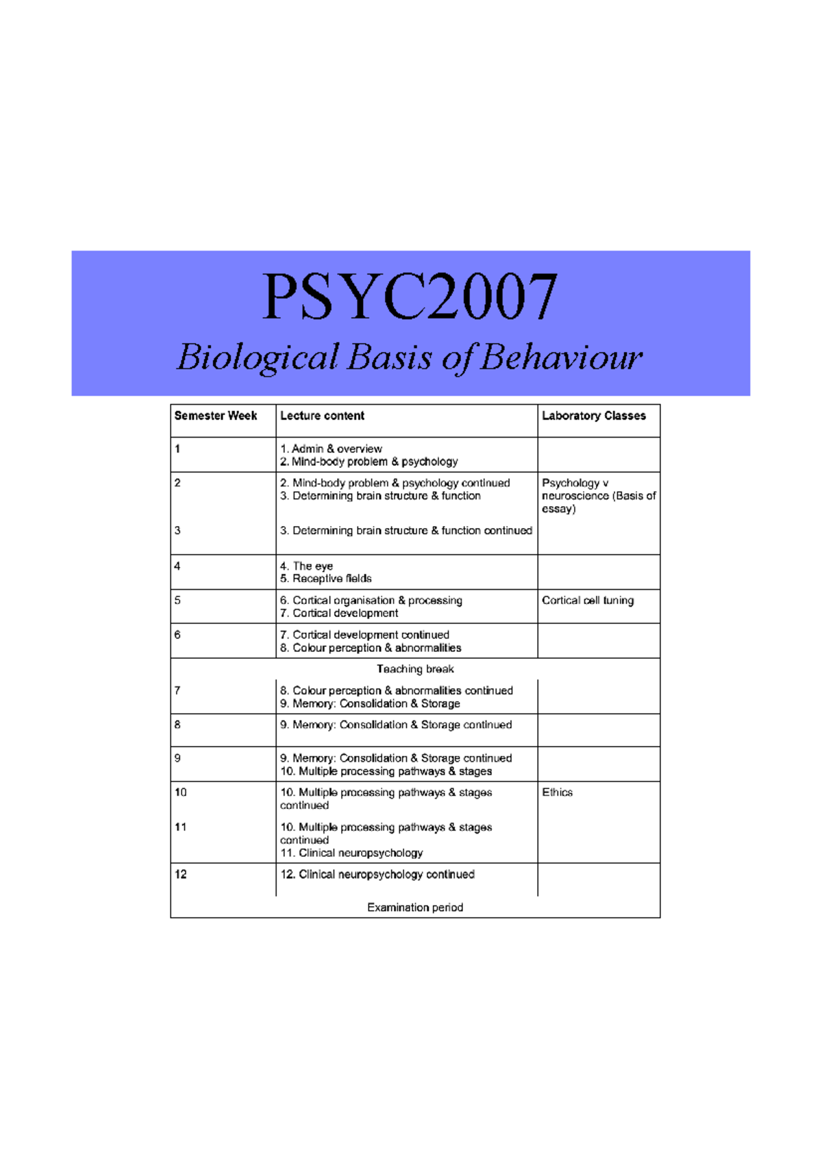 Psych 2007 Notes - PSYC Biological Basis Of Behaviour Week 1 Lecture ...