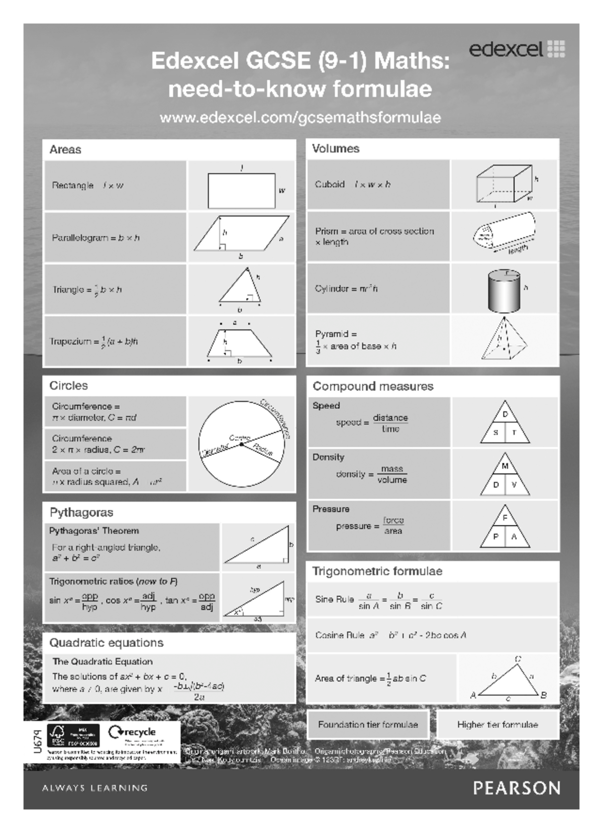 Gcse Maths Formulae Sheet A5 Studocu